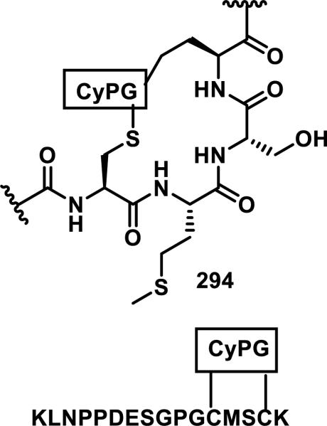 Figure 33