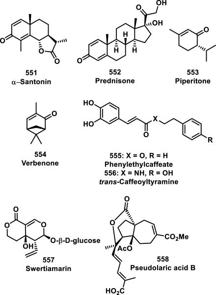 Figure 41