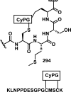 Figure 33