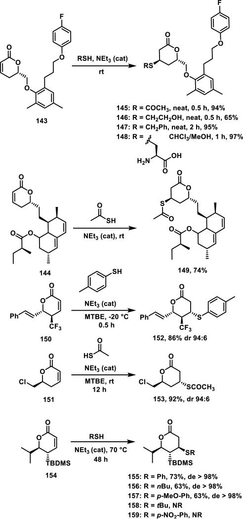 Scheme 7