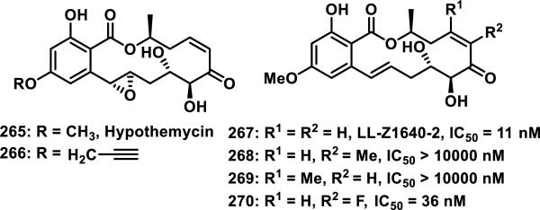 Figure 30