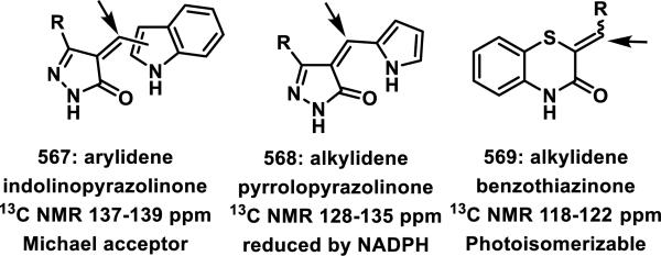 Figure 42