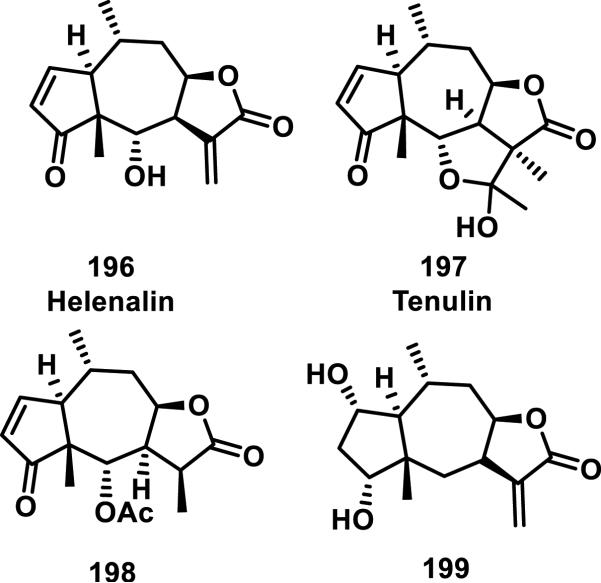 Figure 21