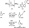 Scheme 32