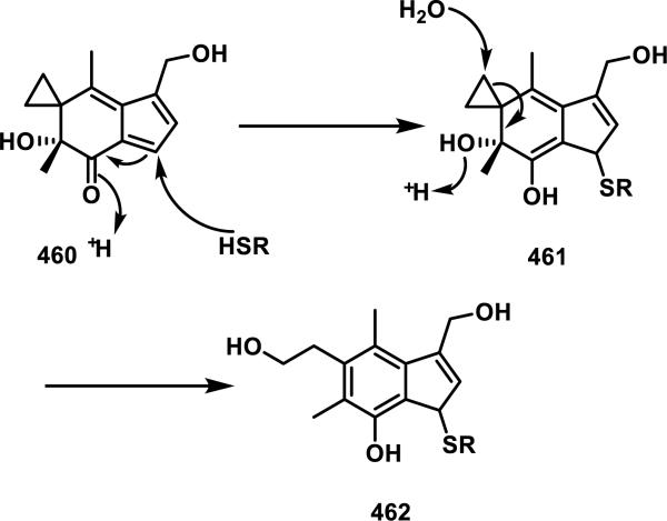 Scheme 30