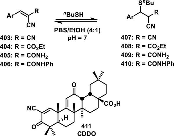 Scheme 26