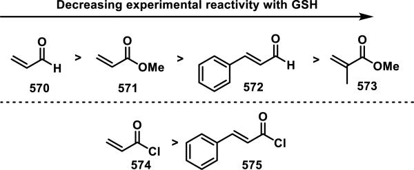 Figure 43