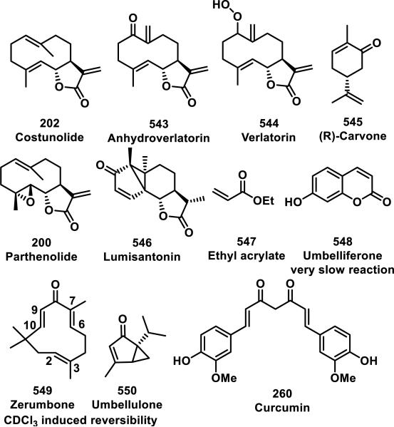 Figure 40