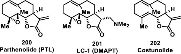 Figure 22