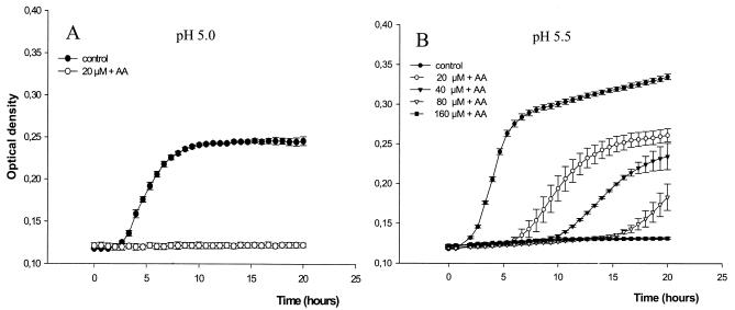 FIG. 5.