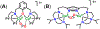 Figure 9.