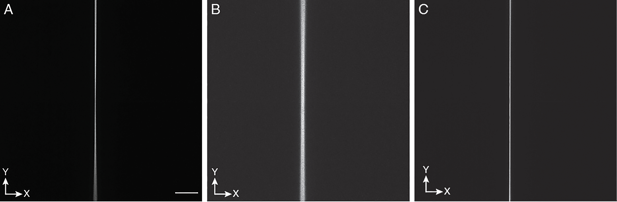 Figure 9.