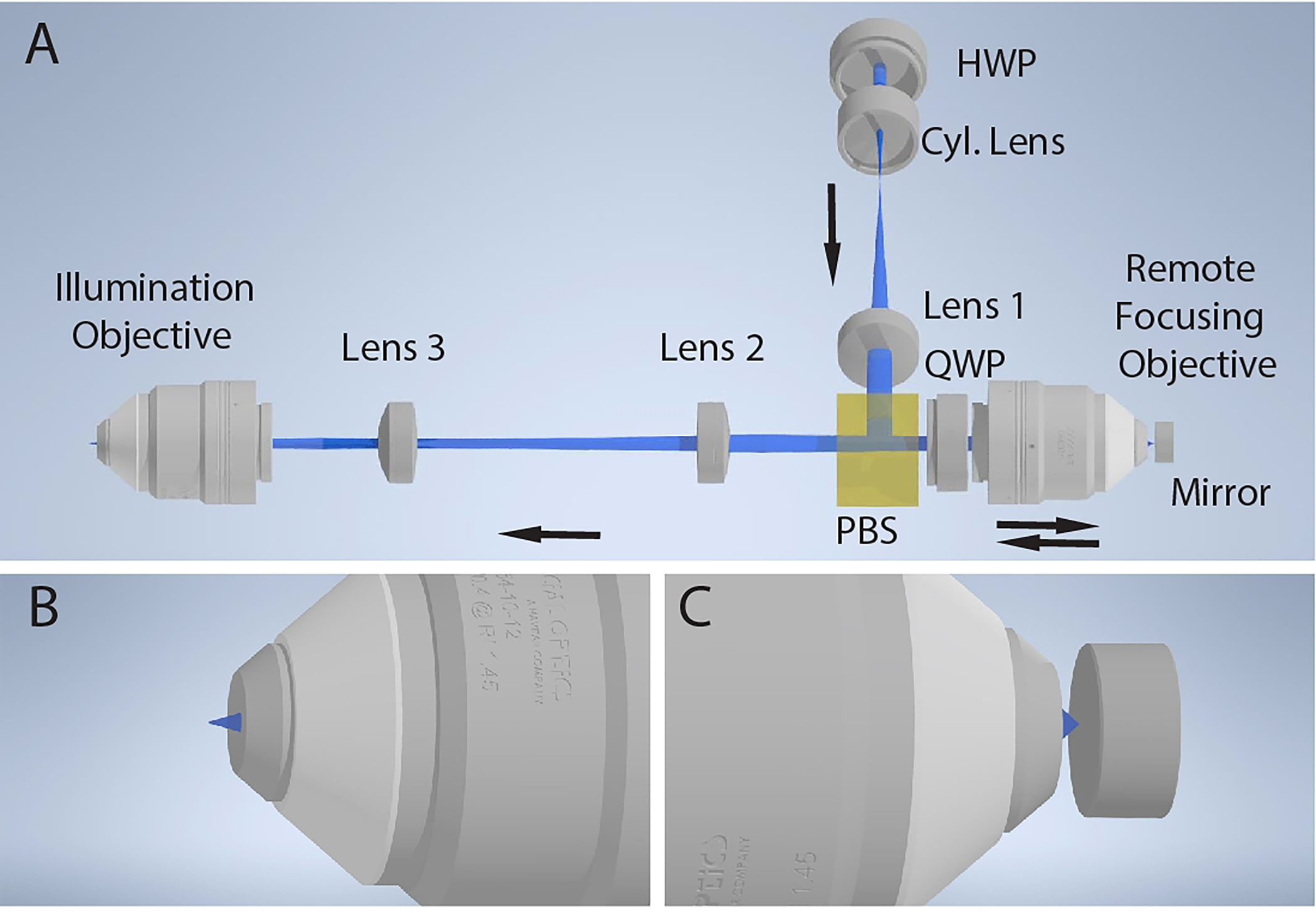 Figure 4.