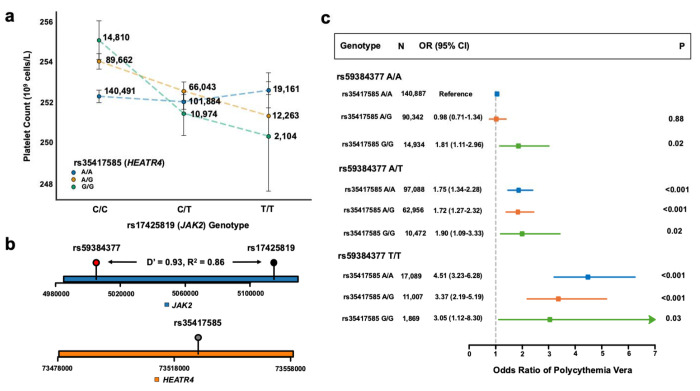 Fig. 4: