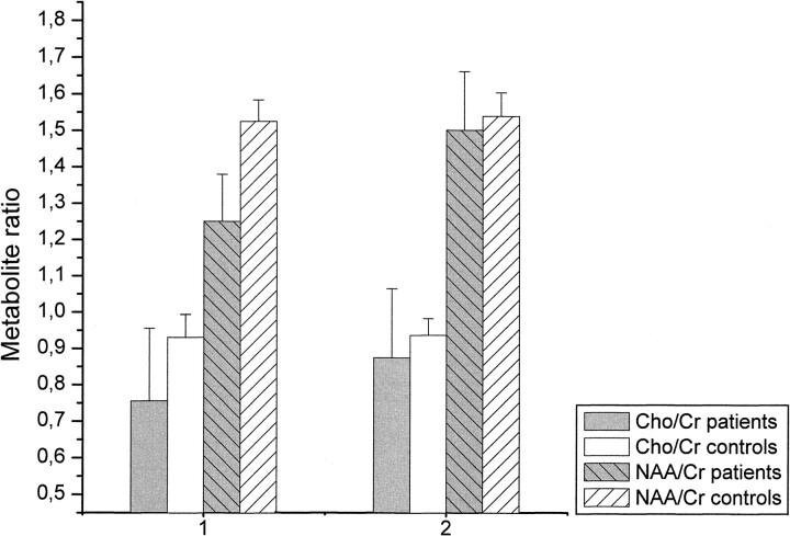 fig 4.