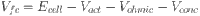 graphic file with name 41598_2025_14862_Article_Equ1.gif
