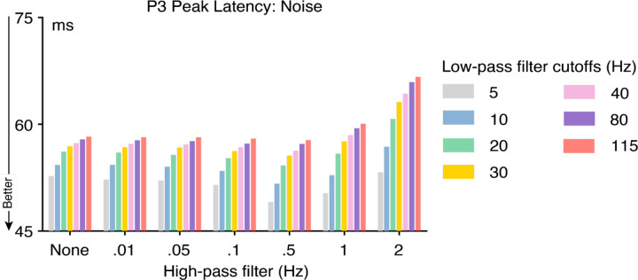 Figure 11.