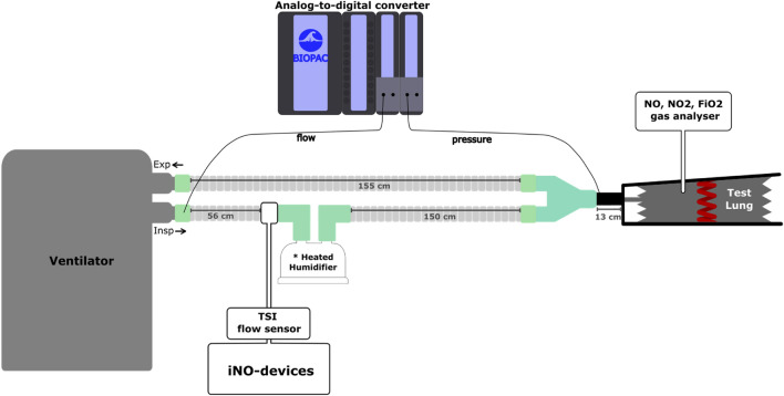 Fig. 1