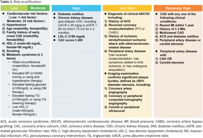 graphic file with name acs-41-161-g003.jpg