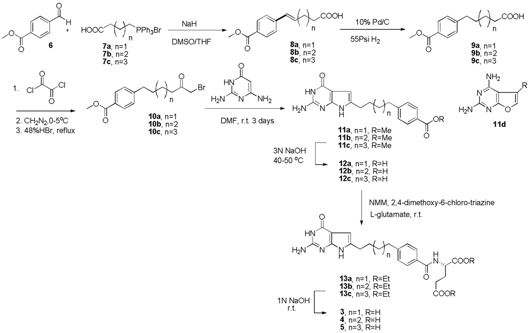 Scheme 1