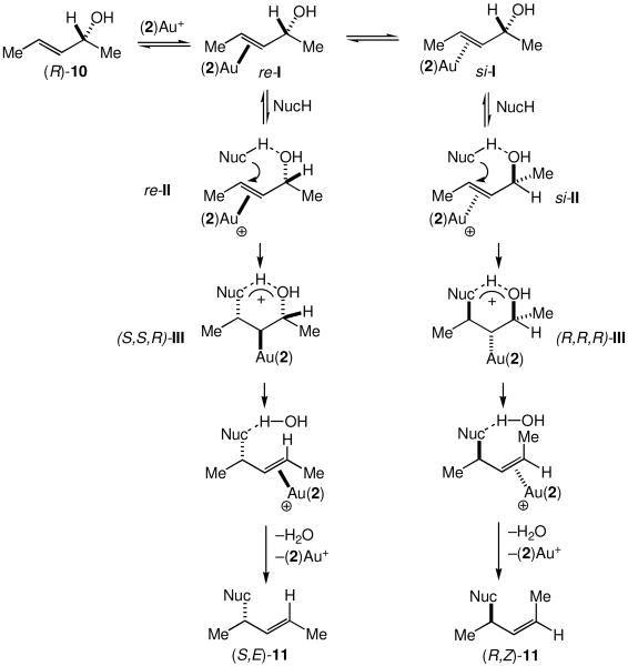 Scheme 3