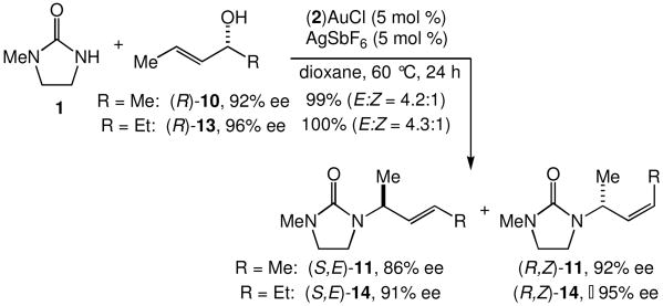 Scheme 2