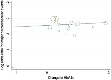 Fig. 11