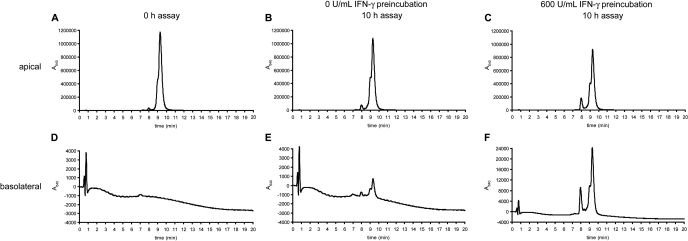 Fig. 5.