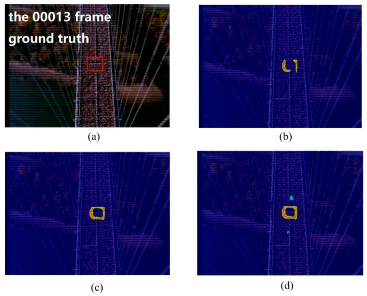 Figure 11