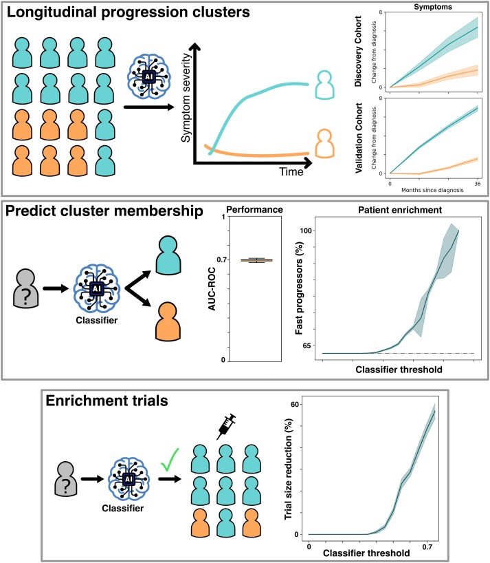 Graphical Abstract