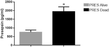 Fig. 16