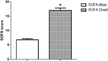 Fig. 15