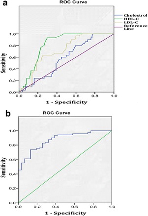 Fig. 14