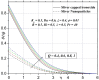 Fig. 13