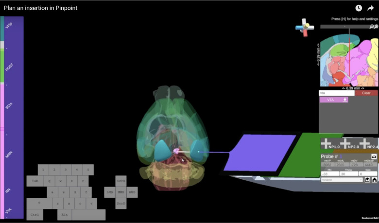 Figure 2: