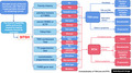 graphic file with name BRB3-11-e02081-g004.jpg