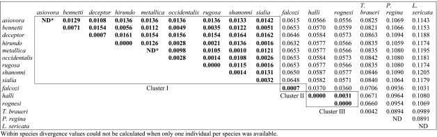 graphic file with name rspb20070062if01.jpg