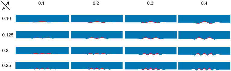 Figure 13