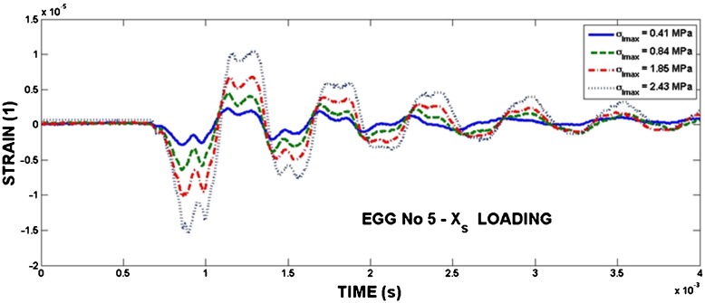 Fig. 14