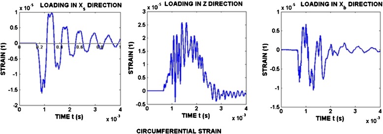 Fig. 12