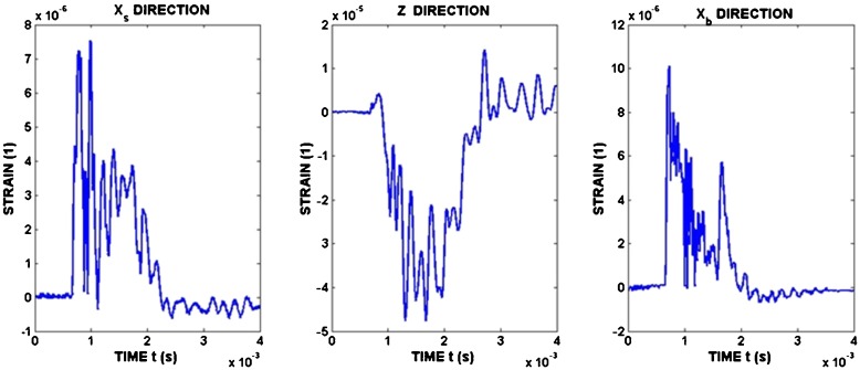 Fig. 13