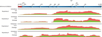 Figure 1.