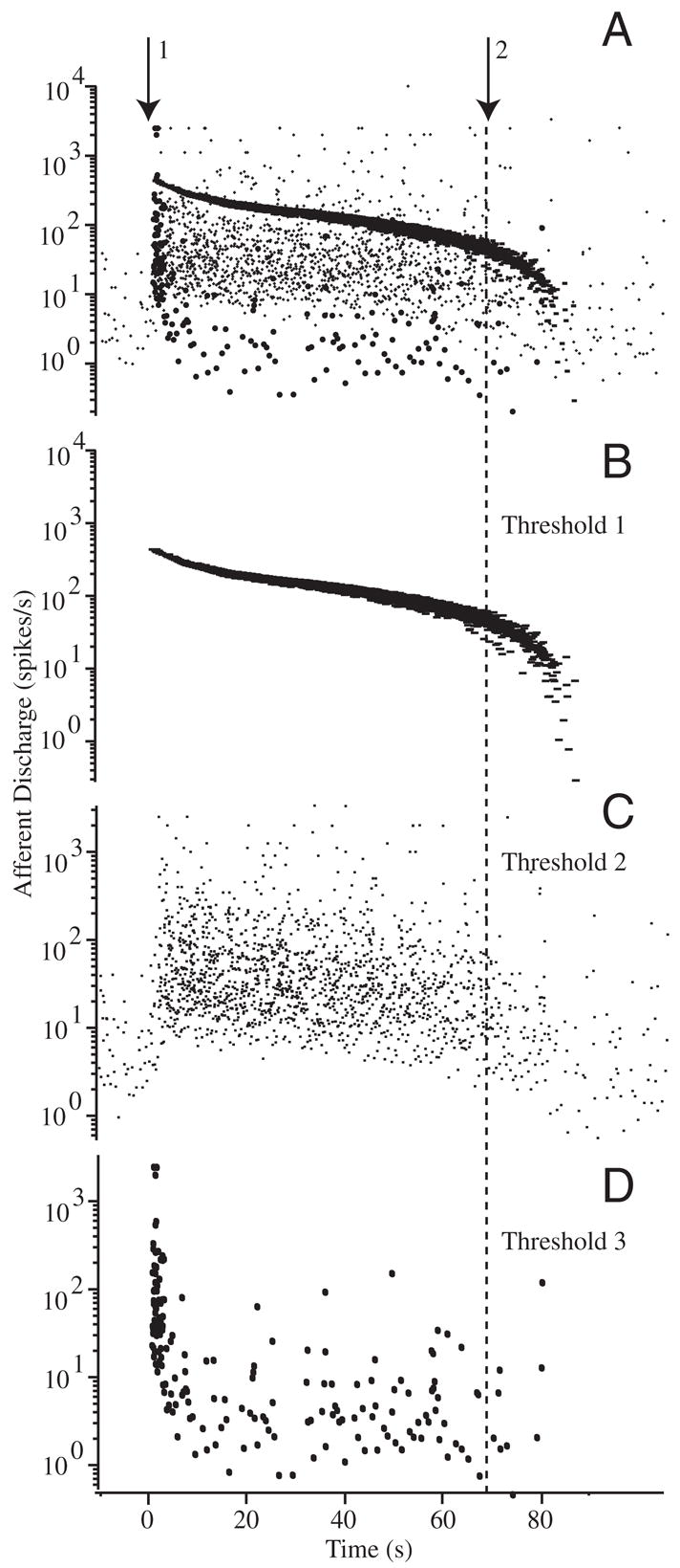 FIG. 5