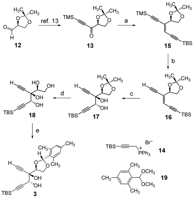 Scheme 2