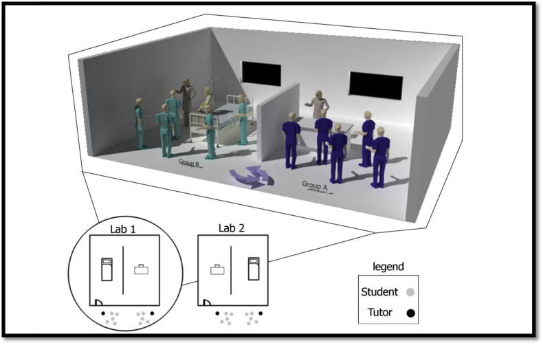 Figure 1