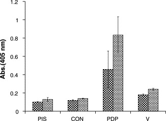 Fig. 9