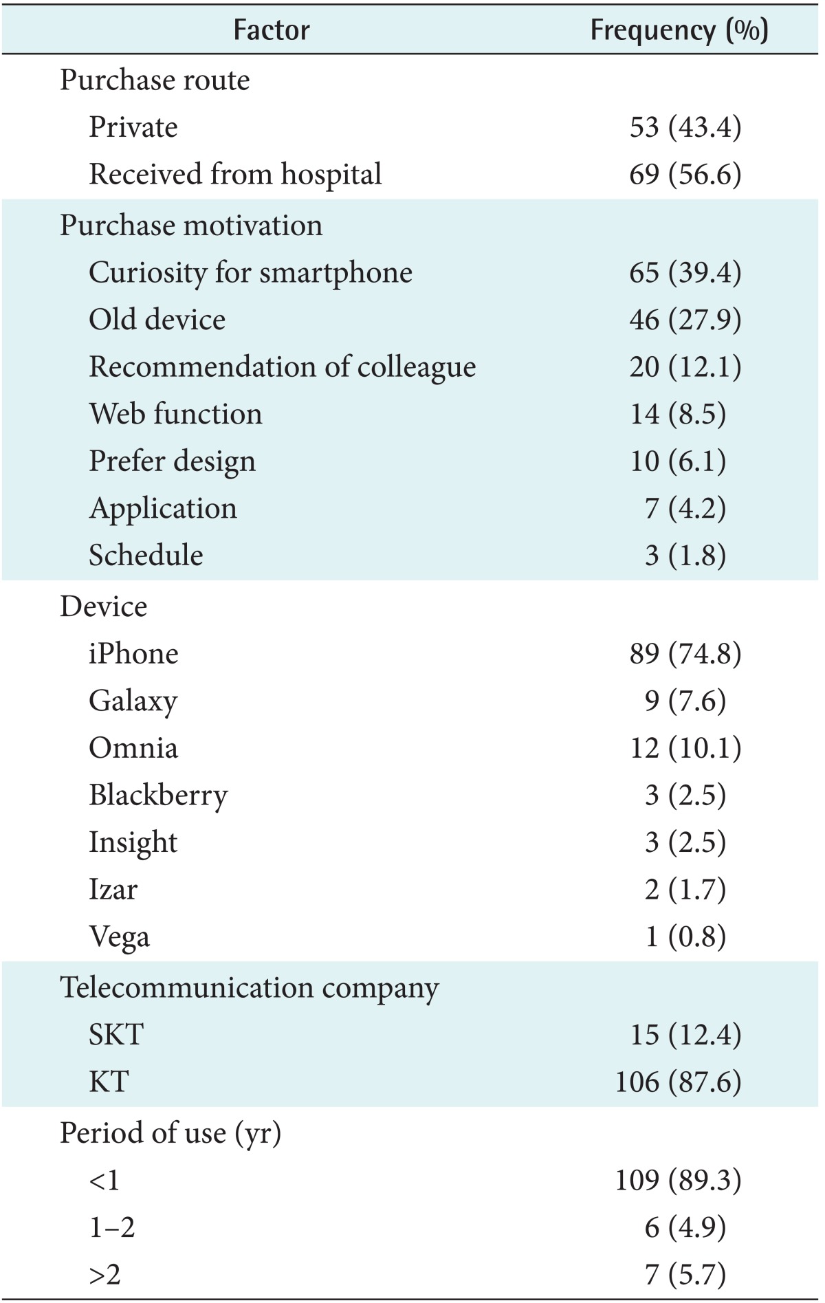 graphic file with name hir-20-304-i003.jpg