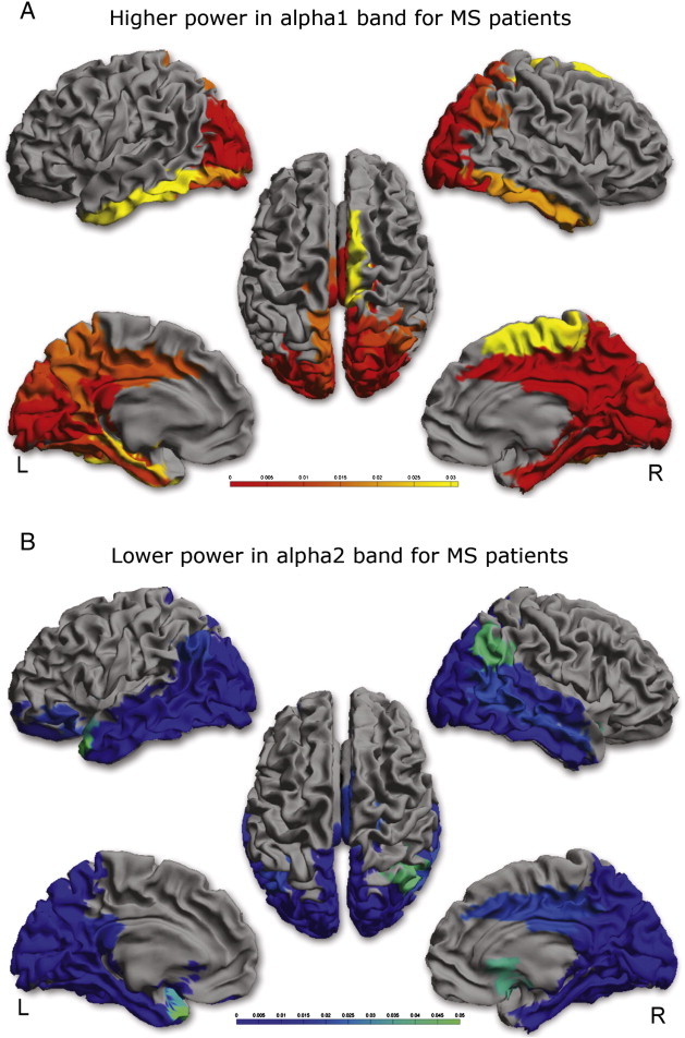 Fig. 3