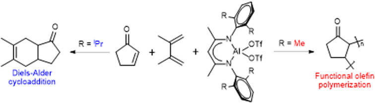 graphic file with name d3sc05186b-ga.jpg