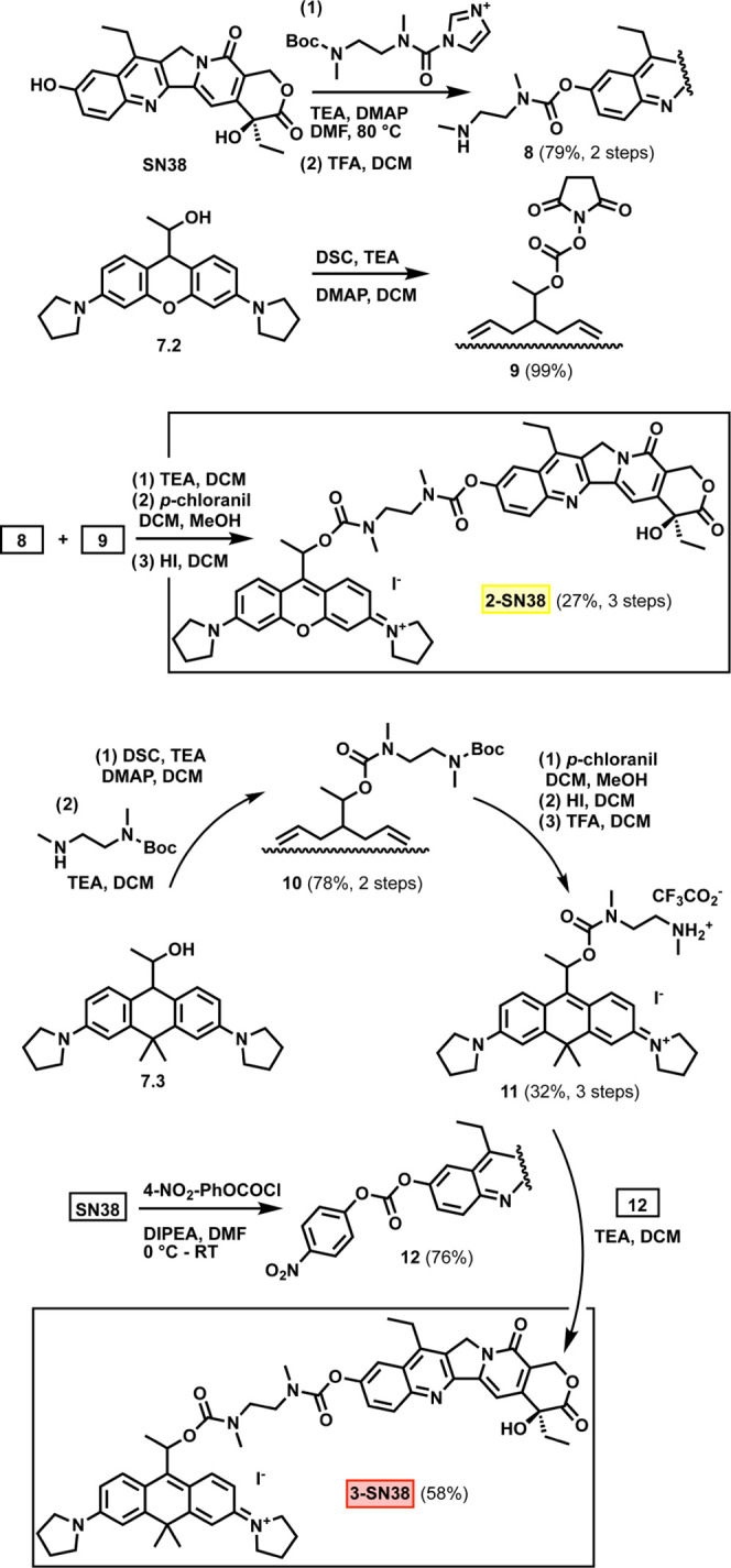 Scheme 2